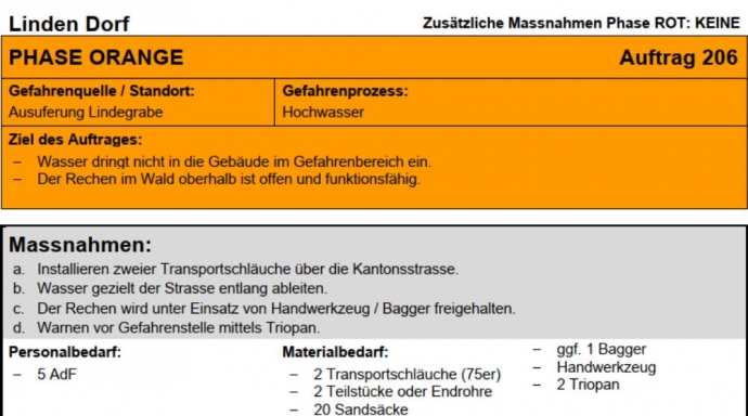 Notfallplanung Naturgefahren Gemeinden Eriz, Oberlangenegg und Unterlangenegg - Bild 3