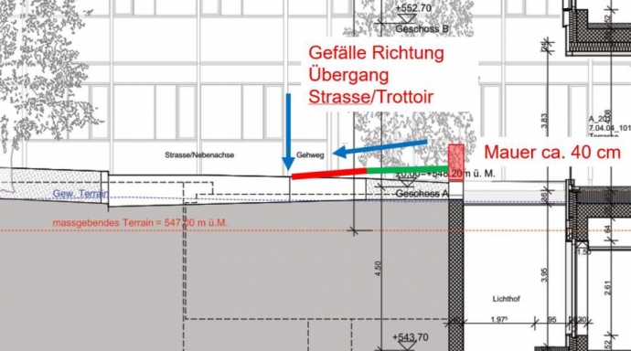 Risikoanalyse Starkregenereignis Inselspital BB12 - Bild 2