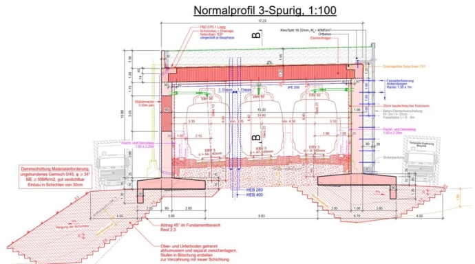 Räumung ehemaliges Munitionsdepot:
Generalplaner Bahnschutzgalerie Mitholz - Bild 3